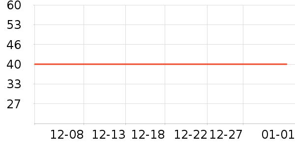 One's Member�決ԭ����ʷ�۸�