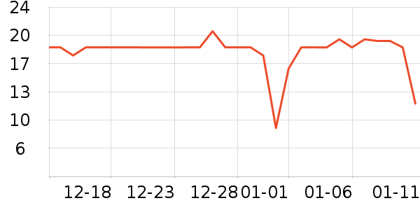 ��ȫ�����ʷ�۸�