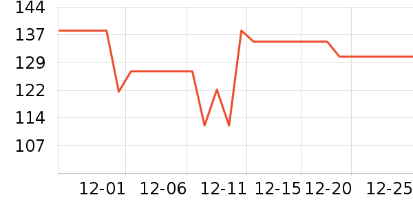 ���ֿɱ�Я/�ƶ���Դ��ʷ�۸�