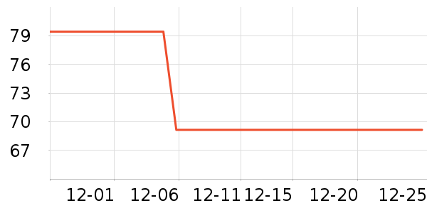 ����֮����ʿ�ڿ���ʷ�۸�