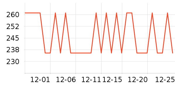 ����ˮ����������ʷ�۸�