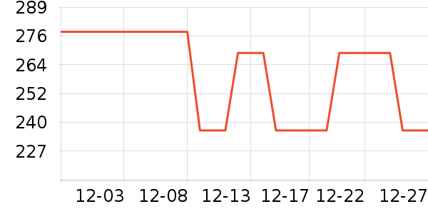 ά�ϻ��⹤����ʷ�۸�