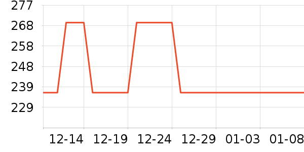 ά�ϻ��⹤����ʷ�۸�