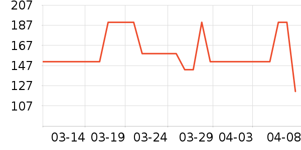 �¿�˹��ˮ����ʷ�۸�