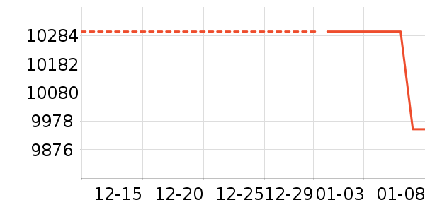 ����ʼǱ�������ʷ�۸�