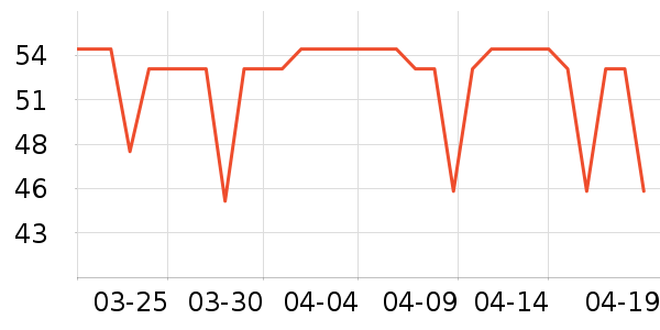 �ʹ�������Ʒ/��Ʒ��ʷ�۸�