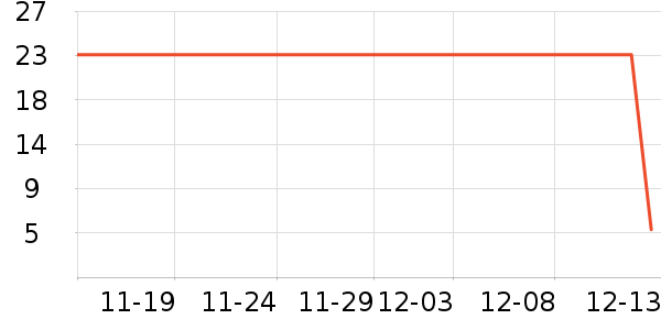 ��������������ʷ�۸�