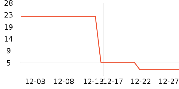 ��������������ʷ�۸�