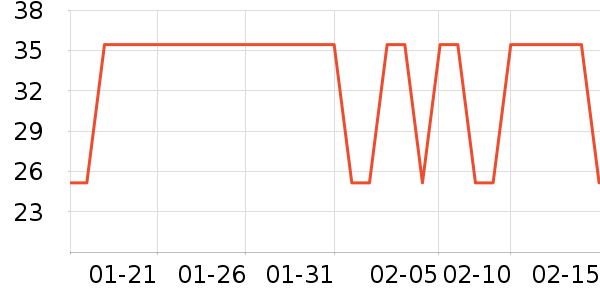 ��ľ����������ʷ�۸�