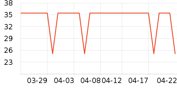 ��ľ����������ʷ�۸�