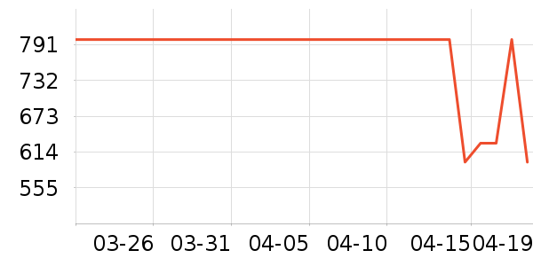 �Ϳ��˶�Ь��ʷ�۸�