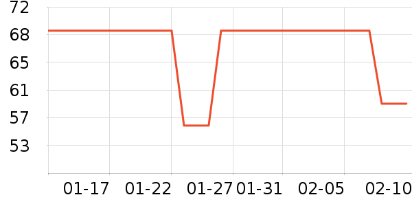 һҶ����Ĥ��ʷ�۸�