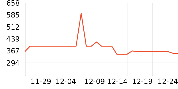 ������΢��¯��ʷ�۸�