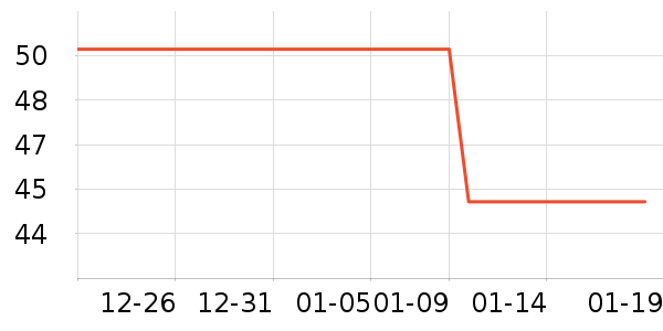 J.KIDS��ͯë��/��֯����ʷ�۸�