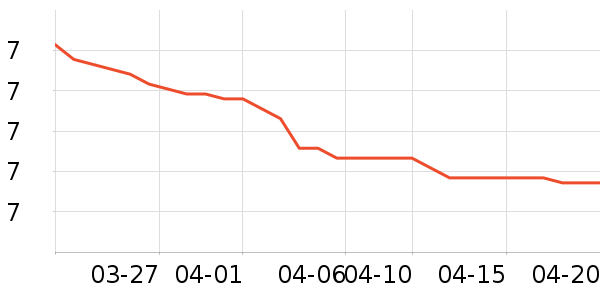 �������ౣ��Ʒ��ʷ�۸�