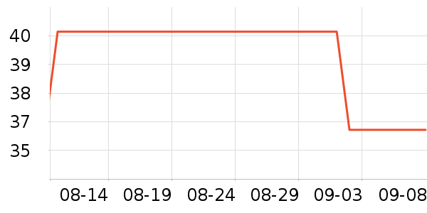 ��¶������ˮ��ʷ�۸�