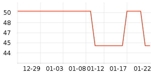 J.KIDS��ͯë��/��֯����ʷ�۸�