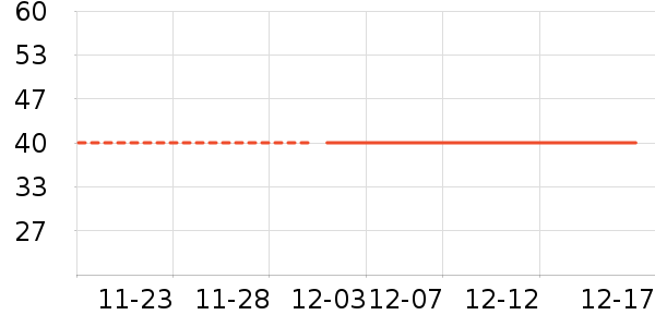 ���������/�����ʷ�۸�