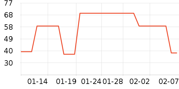 �������������/��ͯ������ʷ�۸�