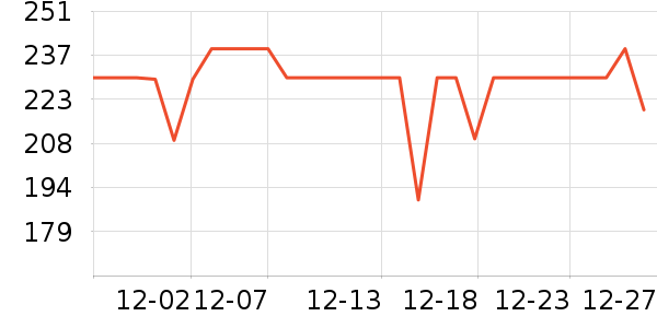 �����˶�Ь��ʷ�۸�