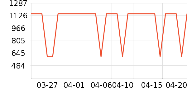 ����������ʷ�۸�