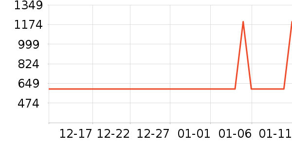 ����������ʷ�۸�