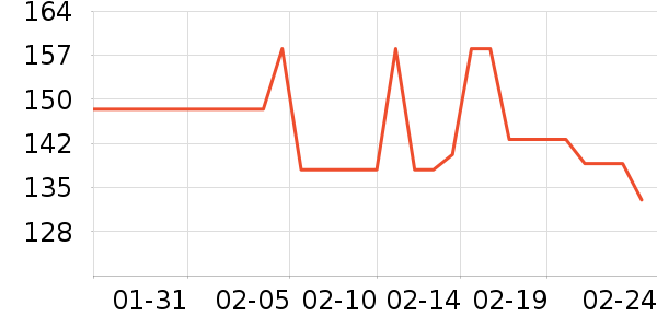 ����ϣ����Ҿ���Ʒ��ʷ�۸�