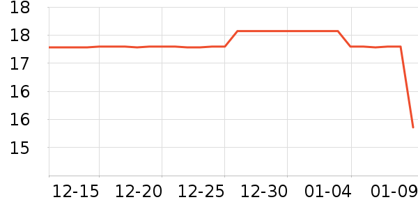 �����ܶ�ͯ����ʷ�۸�