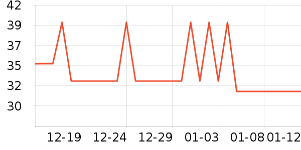 �����󱦱���ʳ��ʷ�۸�