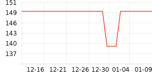 ������װ��ʷ�۸�