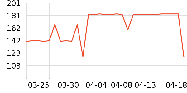 ��ħʦ�˶�ˮ����ʷ�۸�