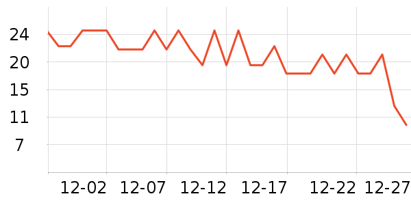 ���������������ʷ�۸�