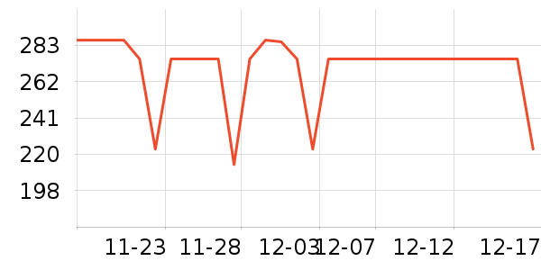 �ž�������ʷ�۸�