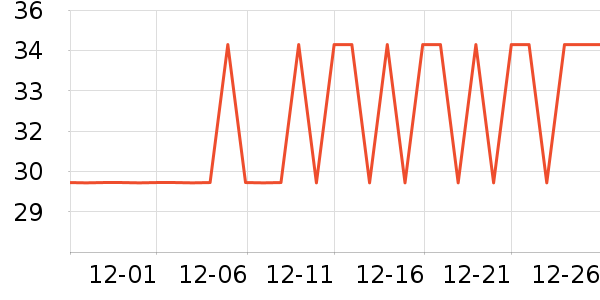 ��������������ʷ�۸�