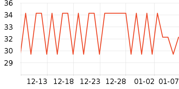 ��������������ʷ�۸�