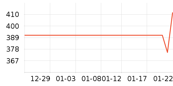 �����Դ��ʷ�۸�