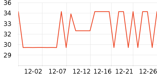 ��������������ʷ�۸�