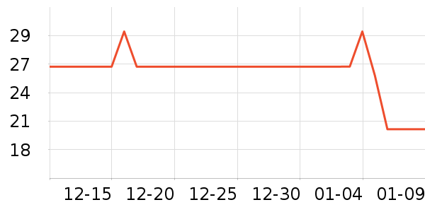 ֲ�����豦��������ʷ�۸�