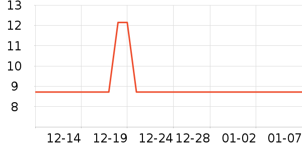 ü��/ü��/ü����ʷ�۸�