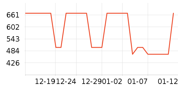 ����.����Ůʽ��֯����ʷ�۸�