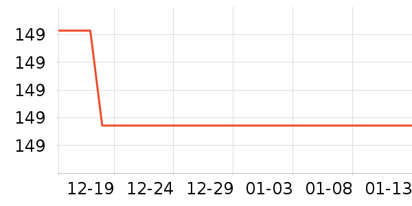 ��������ѩ��Ʒ��ʷ�۸�