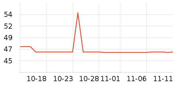 �ֿ�����Ӱ/�������ʷ�۸�