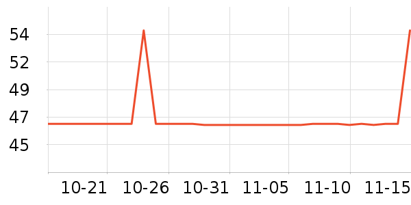 �ֿ�����Ӱ/�������ʷ�۸�