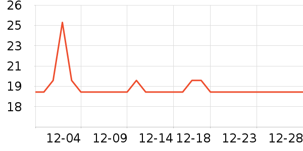 С¹�����׷�/�׺�/������ʷ�۸�