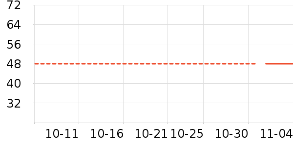 �ζร��ʷ�۸�