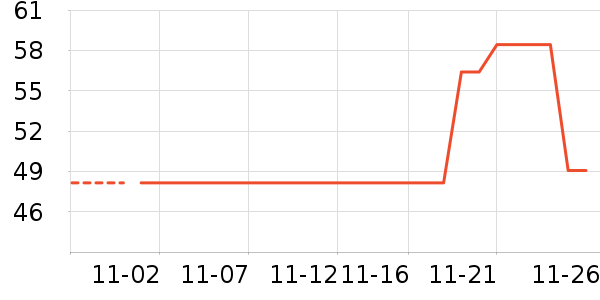 �ζร��ʷ�۸�