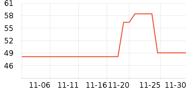 �ζร��ʷ�۸�