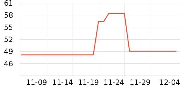 �ζร��ʷ�۸�