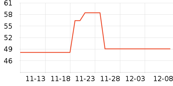 �ζร��ʷ�۸�