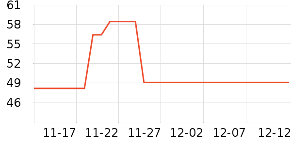 �ζร��ʷ�۸�